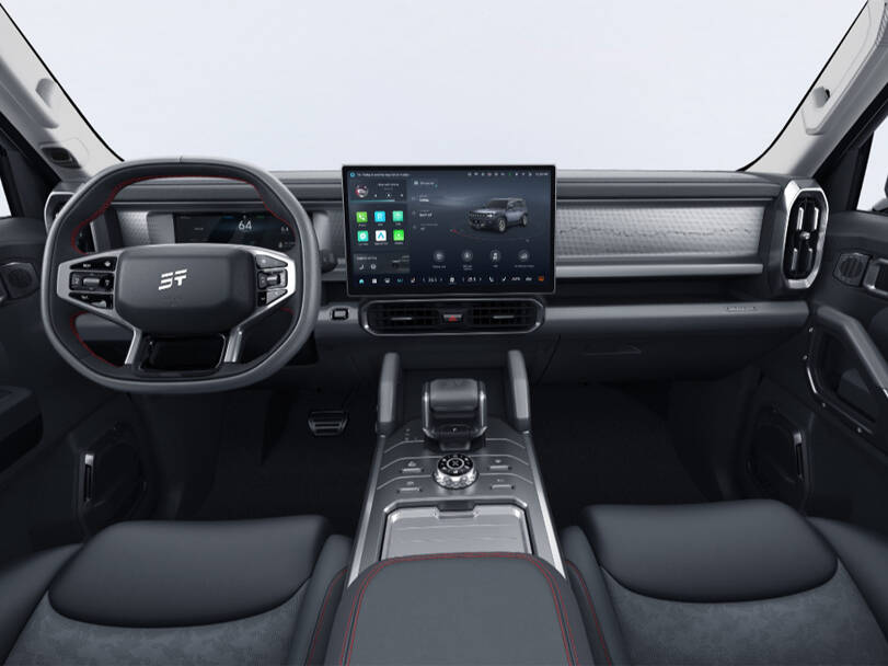 Screen Dashboard